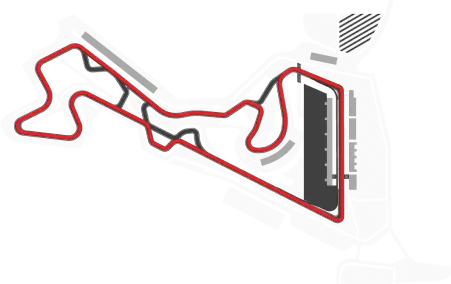 Moscow Raceway